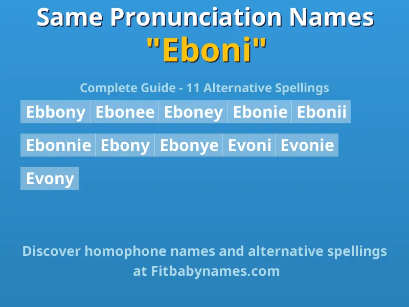 Infographic: Eboni same pronunciation names, similar names, and homophone names