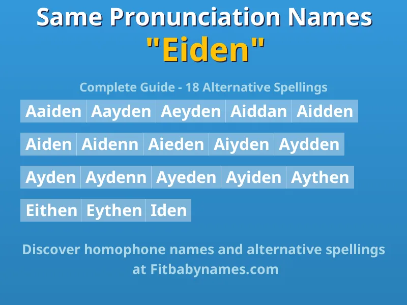 Infographic: Eiden same pronunciation names, similar names, and homophone names