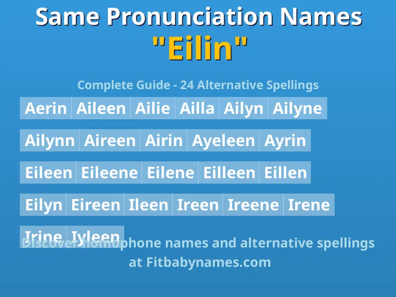 Infographic: Eilin same pronunciation names, similar names, and homophone names