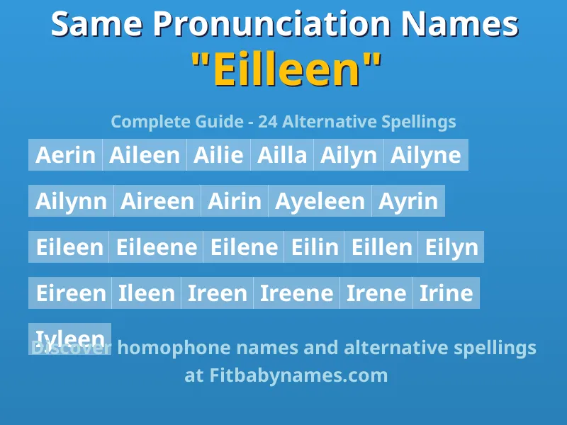 Infographic: Eilleen same pronunciation names, similar names, and homophone names
