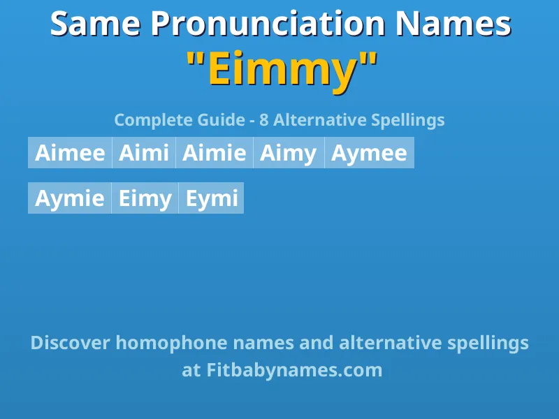 Infographic: Eimmy same pronunciation names, similar names, and homophone names