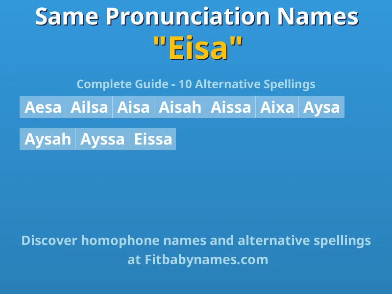 Infographic: Eisa same pronunciation names, similar names, and homophone names