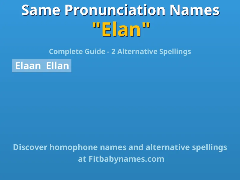Infographic: Elan same pronunciation names, similar names, and homophone names