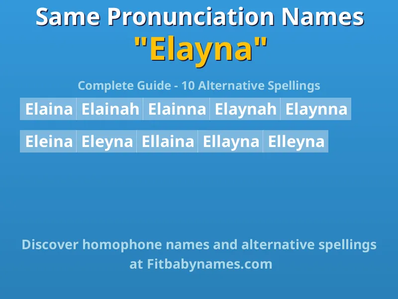 Infographic: Elayna same pronunciation names, similar names, and homophone names