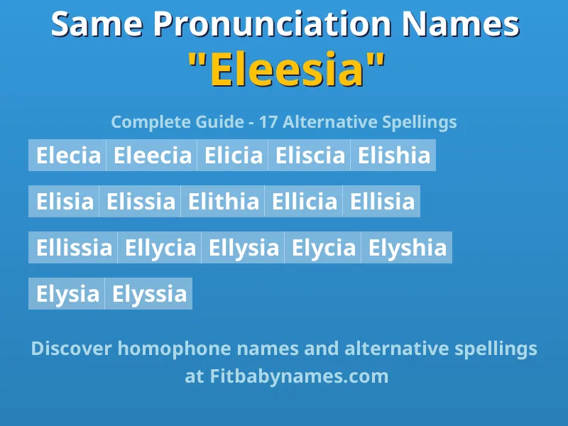 Infographic: Eleesia same pronunciation names, similar names, and homophone names
