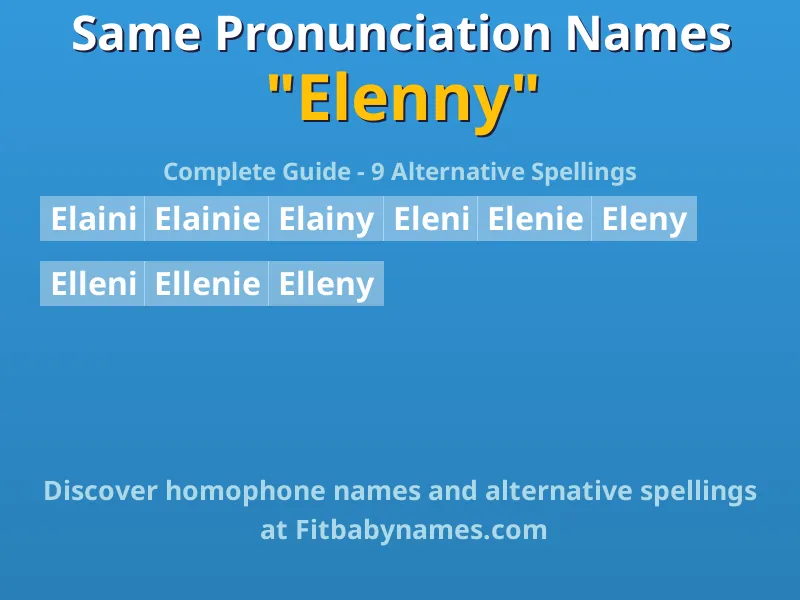 Infographic: Elenny same pronunciation names, similar names, and homophone names