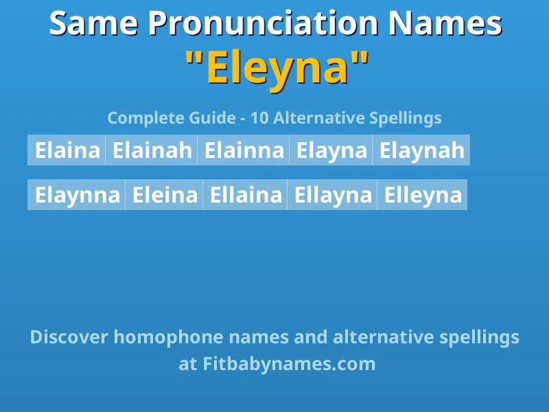 Infographic: Eleyna same pronunciation names, similar names, and homophone names