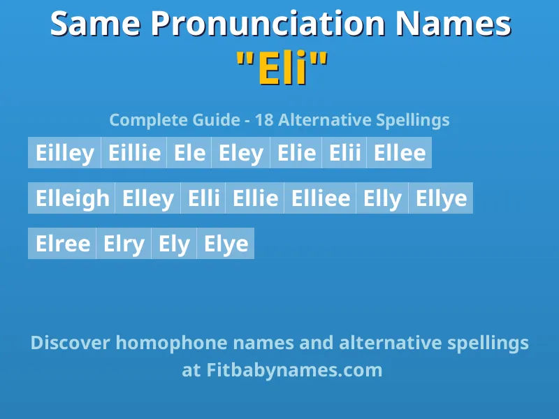 Infographic: Eli same pronunciation names, similar names, and homophone names