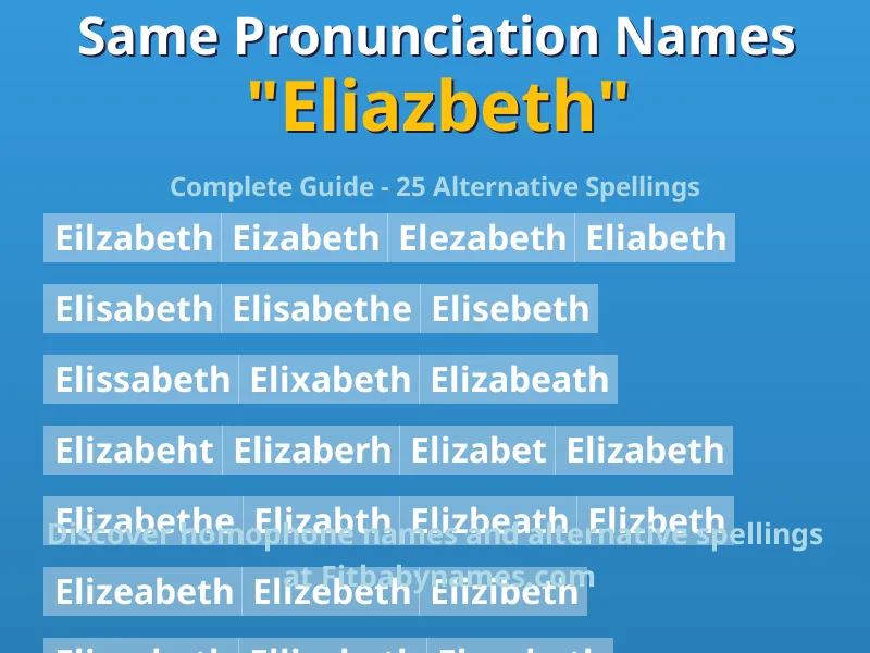 Infographic: Eliazbeth same pronunciation names, similar names, and homophone names