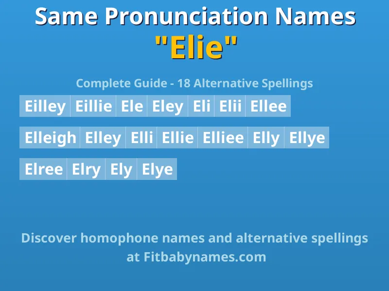 Infographic: Elie same pronunciation names, similar names, and homophone names