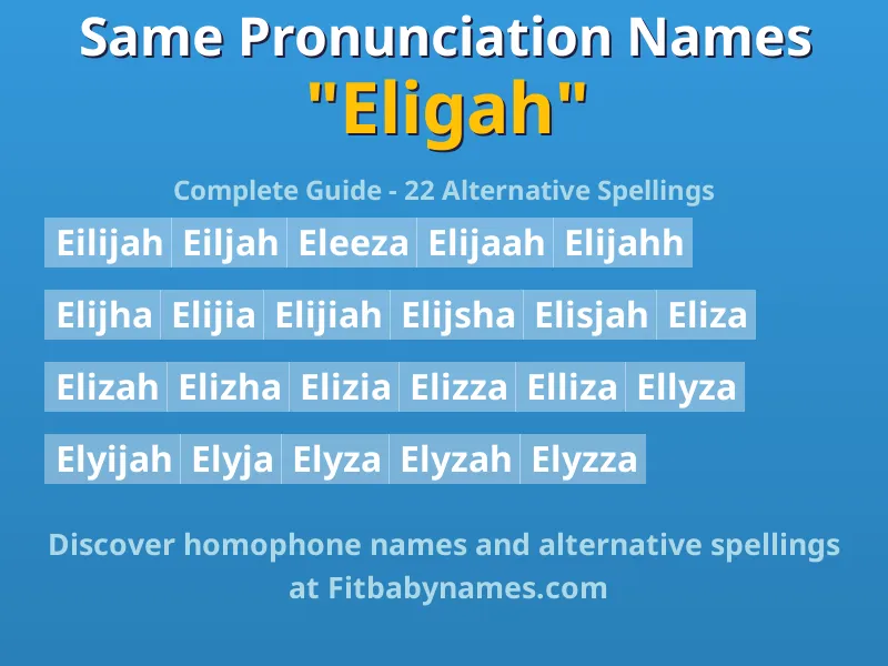 Infographic: Eligah same pronunciation names, similar names, and homophone names
