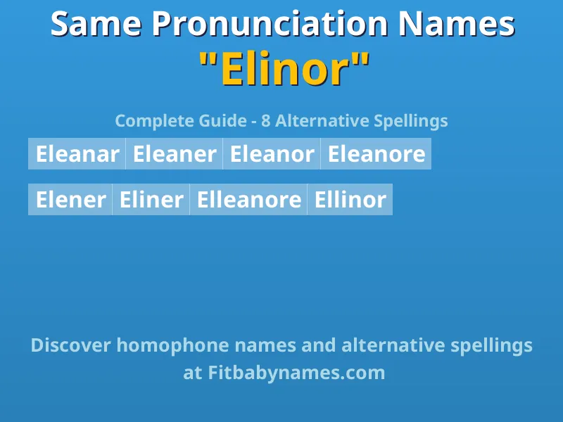 Infographic: Elinor same pronunciation names, similar names, and homophone names