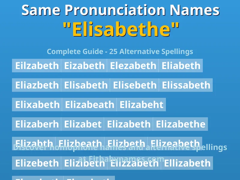 Infographic: Elisabethe same pronunciation names, similar names, and homophone names