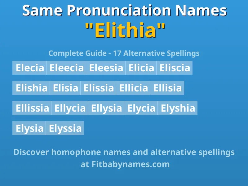 Infographic: Elithia same pronunciation names, similar names, and homophone names