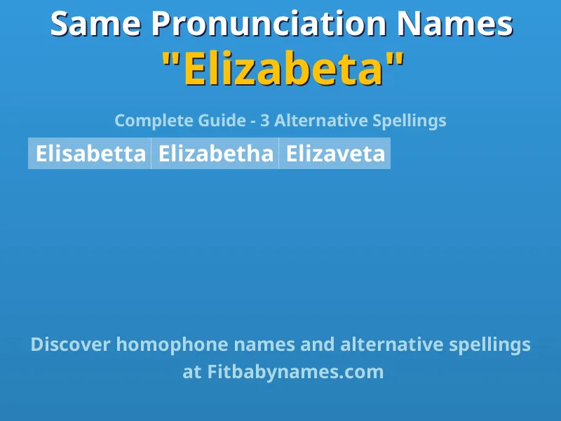 Infographic: Elizabeta same pronunciation names, similar names, and homophone names