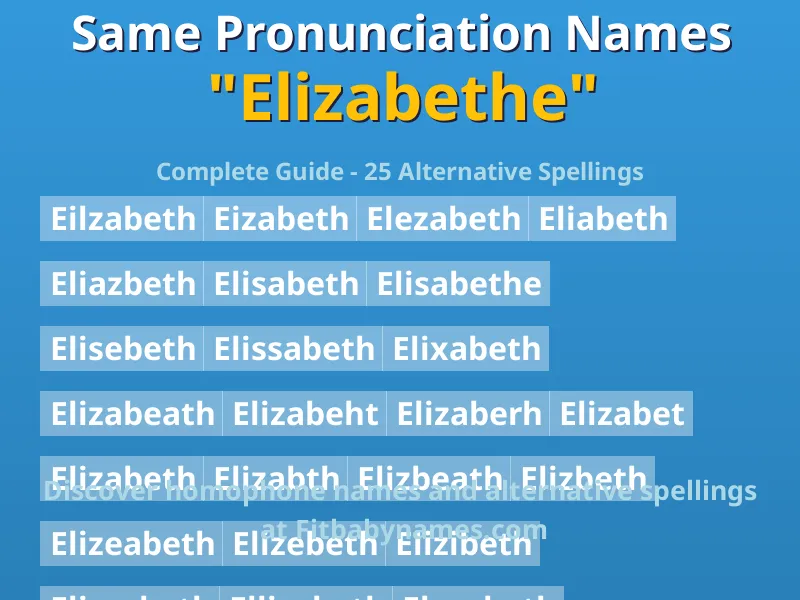 Infographic: Elizabethe same pronunciation names, similar names, and homophone names