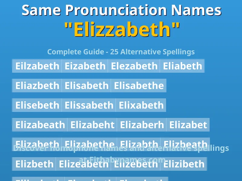 Infographic: Elizzabeth same pronunciation names, similar names, and homophone names
