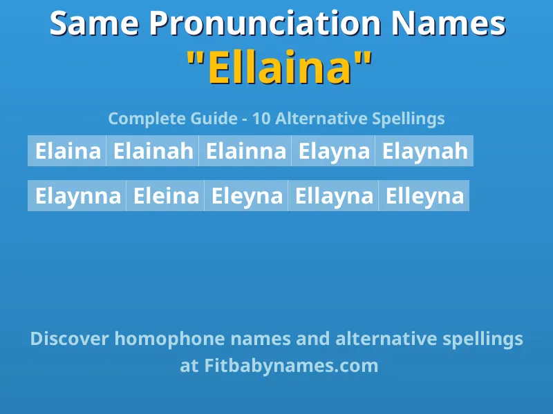 Infographic: Ellaina same pronunciation names, similar names, and homophone names