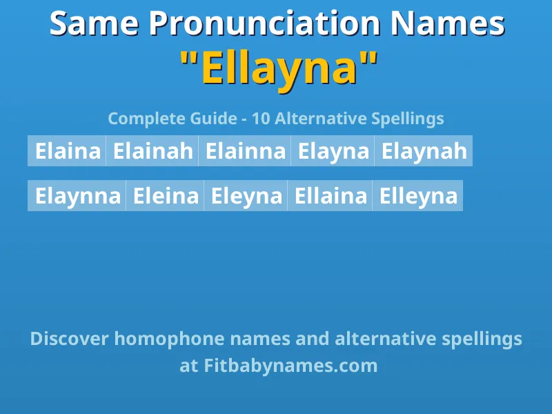 Infographic: Ellayna same pronunciation names, similar names, and homophone names