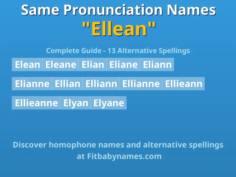 Infographic: Ellean same pronunciation names, similar names, and homophone names
