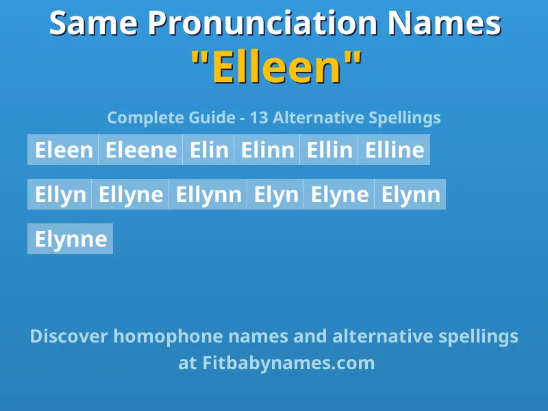 Infographic: Elleen same pronunciation names, similar names, and homophone names