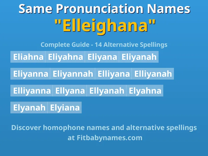Infographic: Elleighana same pronunciation names, similar names, and homophone names