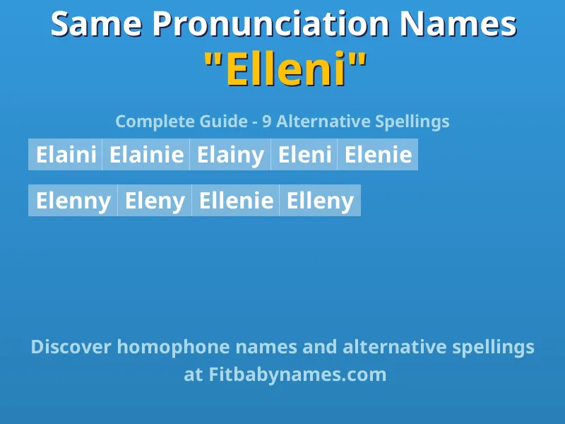 Infographic: Elleni same pronunciation names, similar names, and homophone names