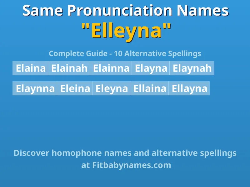 Infographic: Elleyna same pronunciation names, similar names, and homophone names