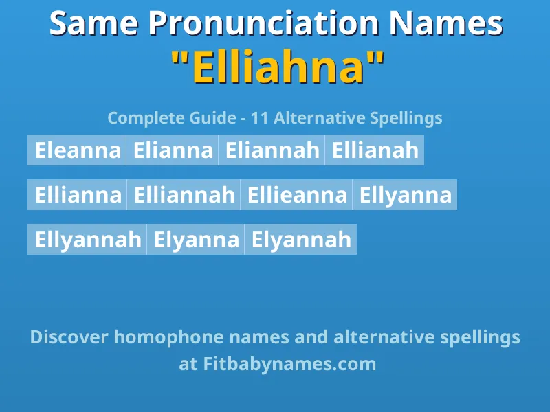 Infographic: Elliahna same pronunciation names, similar names, and homophone names