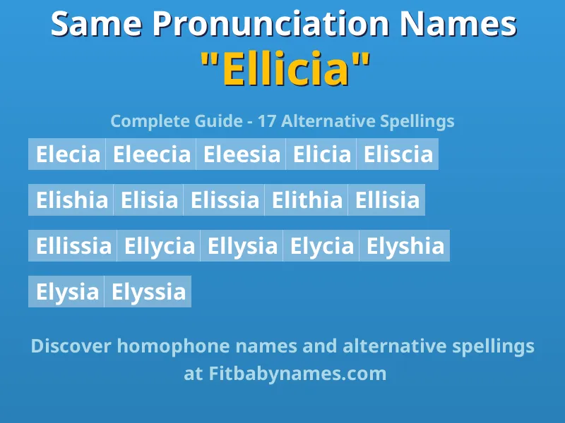 Infographic: Ellicia same pronunciation names, similar names, and homophone names