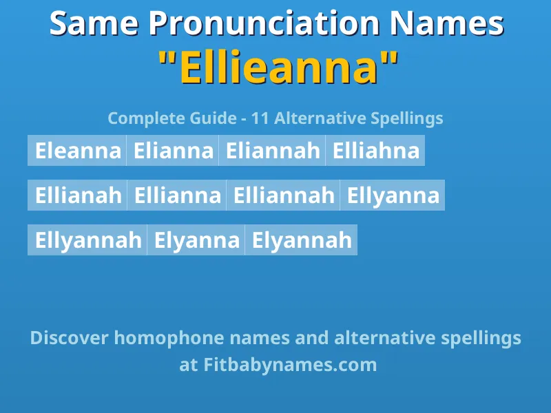 Infographic: Ellieanna same pronunciation names, similar names, and homophone names