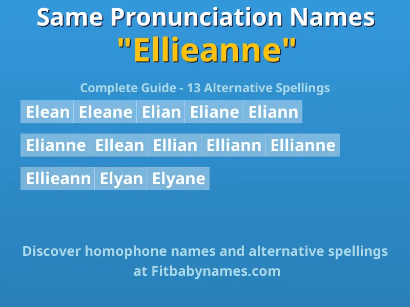 Infographic: Ellieanne same pronunciation names, similar names, and homophone names