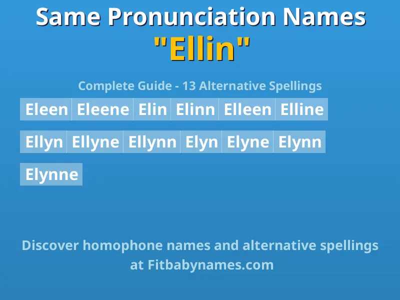 Infographic: Ellin same pronunciation names, similar names, and homophone names