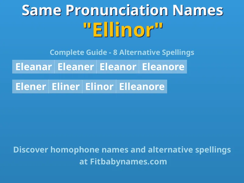 Infographic: Ellinor same pronunciation names, similar names, and homophone names