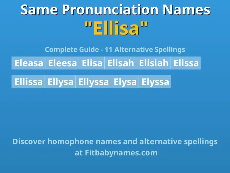 Infographic: Ellisa same pronunciation names, similar names, and homophone names