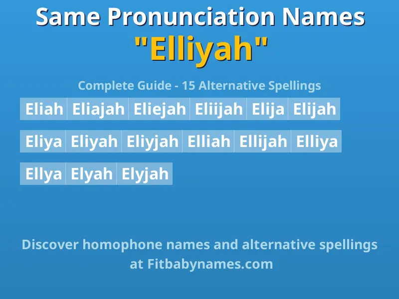 Infographic: Elliyah same pronunciation names, similar names, and homophone names