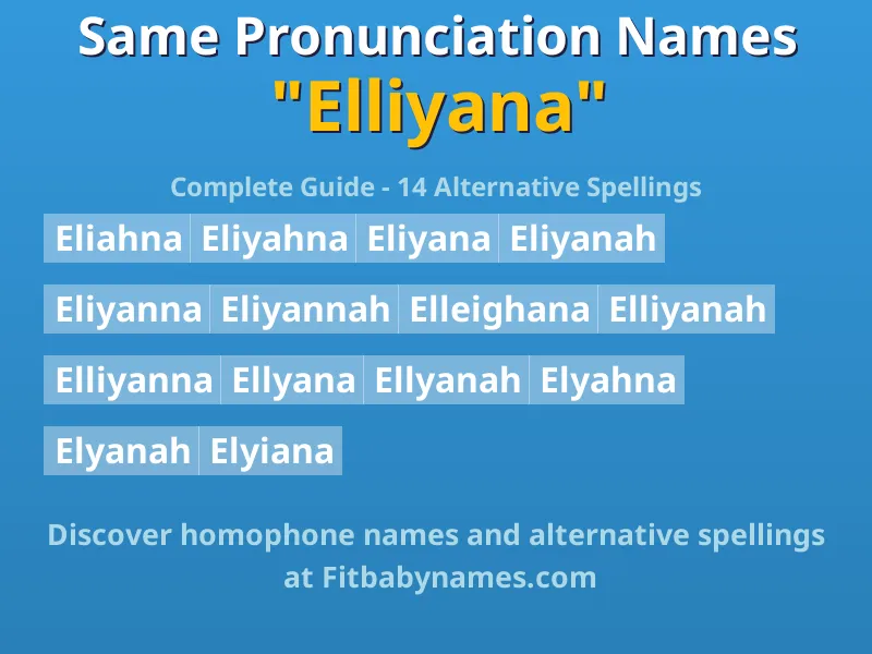 Infographic: Elliyana same pronunciation names, similar names, and homophone names