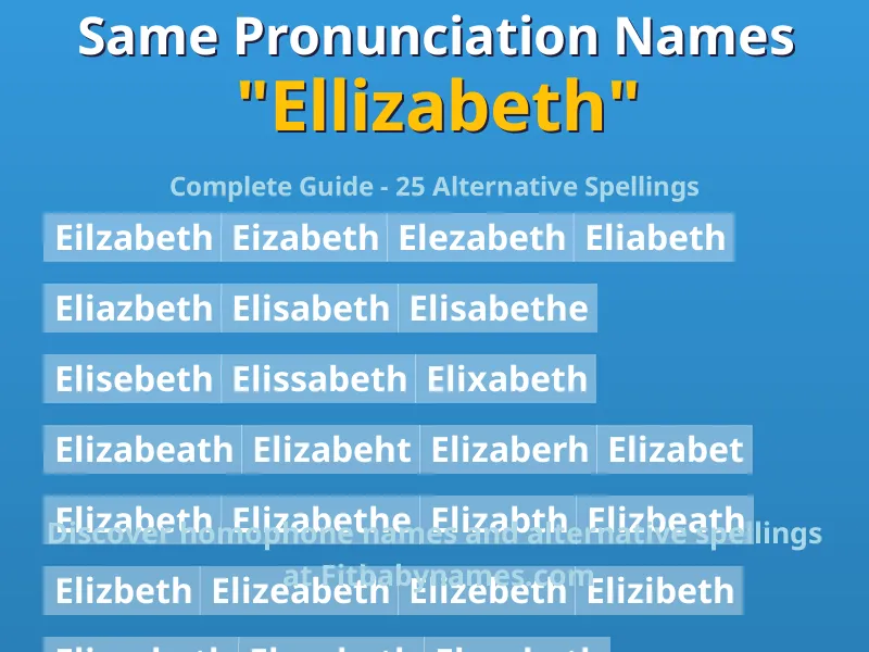 Infographic: Ellizabeth same pronunciation names, similar names, and homophone names