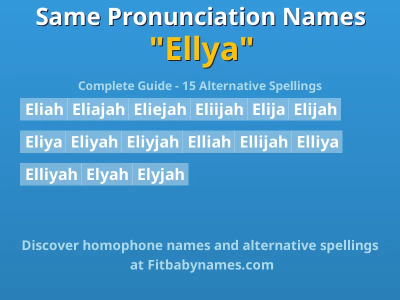 Infographic: Ellya same pronunciation names, similar names, and homophone names