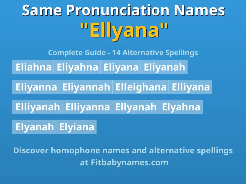Infographic: Ellyana same pronunciation names, similar names, and homophone names