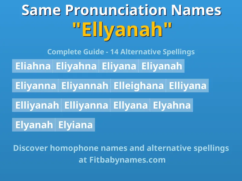 Infographic: Ellyanah same pronunciation names, similar names, and homophone names
