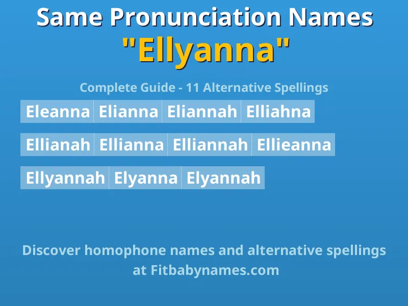Infographic: Ellyanna same pronunciation names, similar names, and homophone names