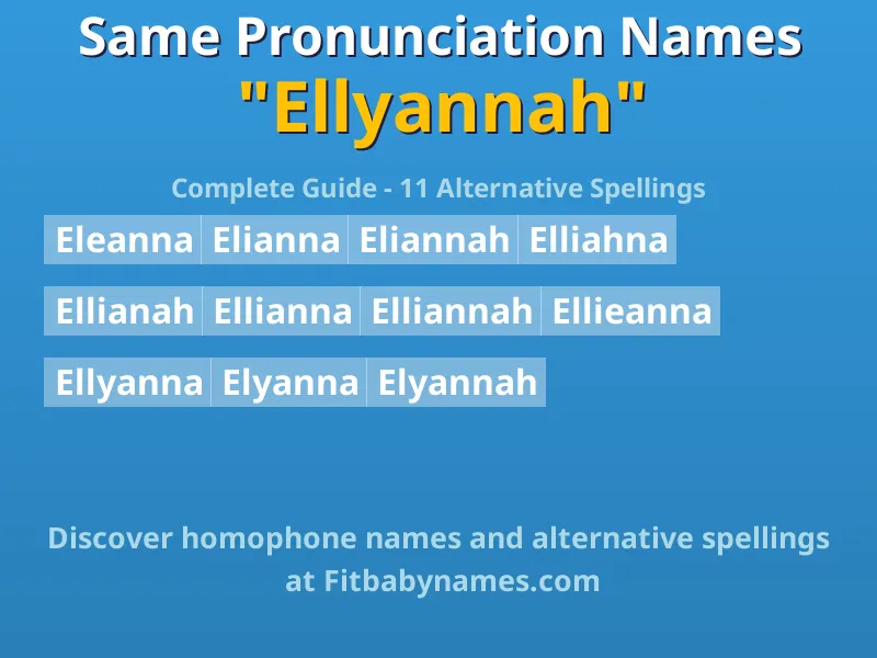 Infographic: Ellyannah same pronunciation names, similar names, and homophone names