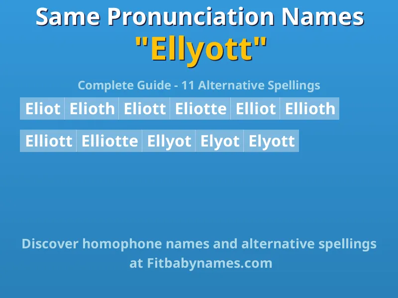 Infographic: Ellyott same pronunciation names, similar names, and homophone names