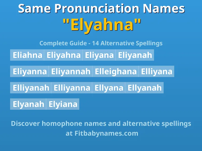Infographic: Elyahna same pronunciation names, similar names, and homophone names