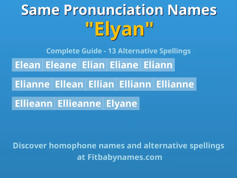 Infographic: Elyan same pronunciation names, similar names, and homophone names