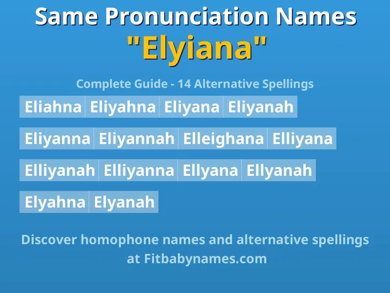 Infographic: Elyiana same pronunciation names, similar names, and homophone names