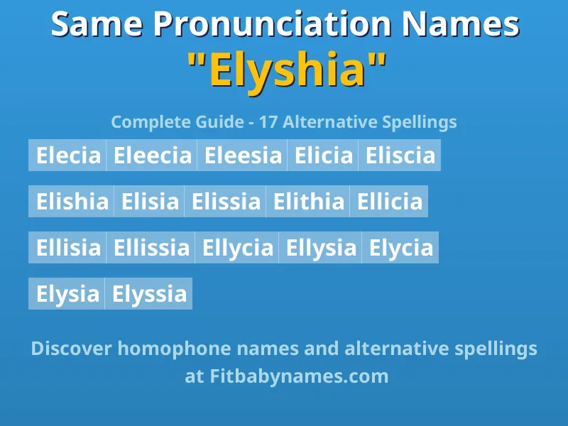 Infographic: Elyshia same pronunciation names, similar names, and homophone names