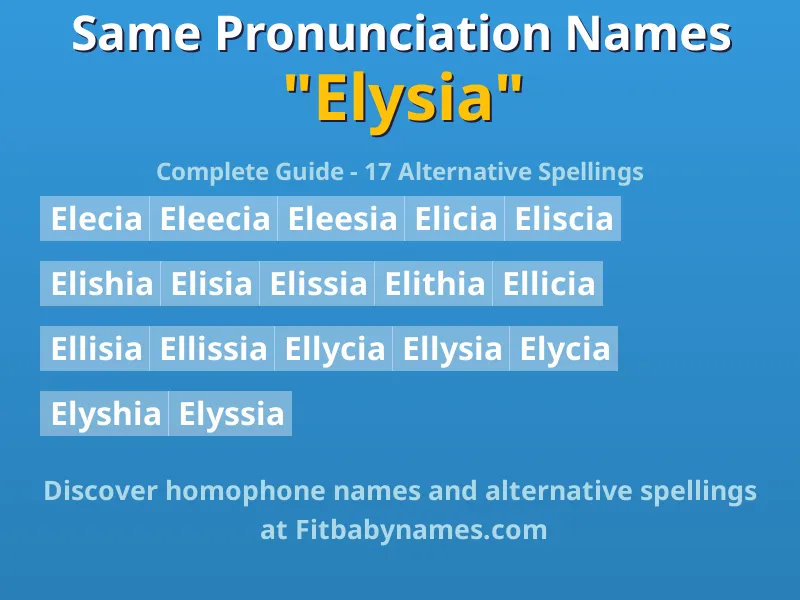 Infographic: Elysia same pronunciation names, similar names, and homophone names