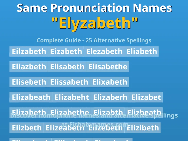 Infographic: Elyzabeth same pronunciation names, similar names, and homophone names